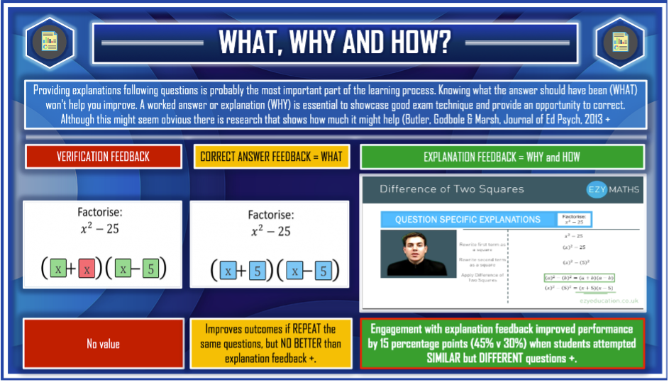 What happens when your students are working on their own get a problem wrong?